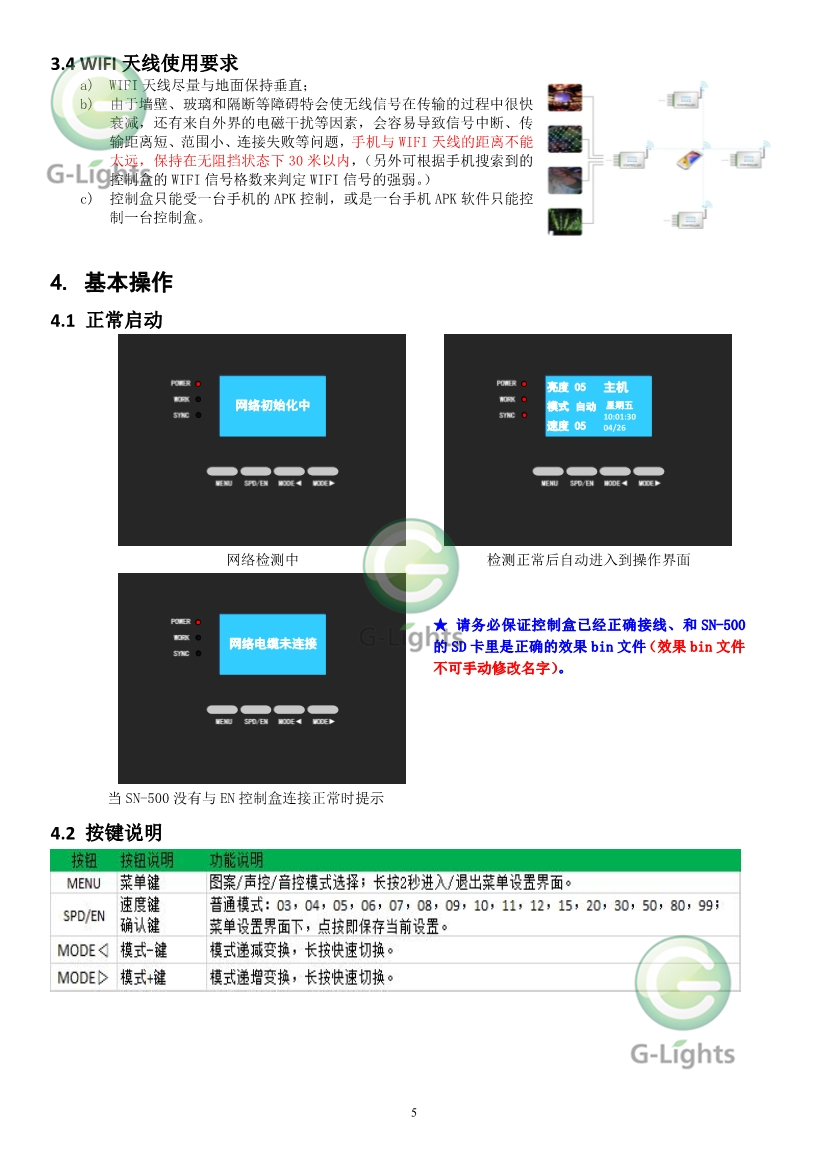 亮化燈具控制器